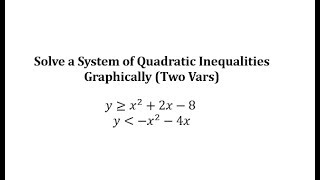 Solve a System of Quadratic Inequalities in Two Variables Form ax2bxc [upl. by Rana]