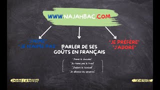 Expressions de base pour exprimer ses goûts avec j’aime je préfère j’adore ou je déteste français [upl. by Mora]