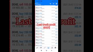 Best Updated Oava Ea De40 Pair Robot profit automatedforextradingrobot currencytrading [upl. by Ydieh]