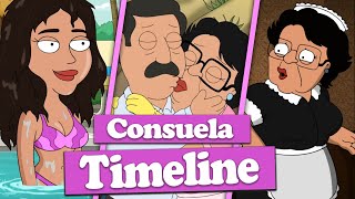 The Complete Consuela Family Guy Timeline [upl. by Atteuqcaj]