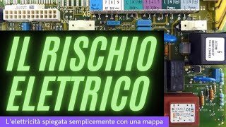 Il Rischio Elettrico [upl. by Luht]