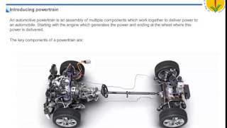 Automotive Powertrain [upl. by Delanty]