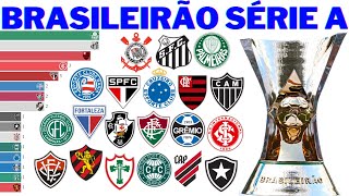 Campeões da Série A do Brasileirão 1959  2021 [upl. by Ahtelra]