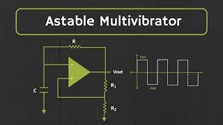 Astable Multivibrator using opamp Explained [upl. by Olonam]