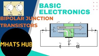 Bipolar Junction Transistors Explained [upl. by Nottnerb]