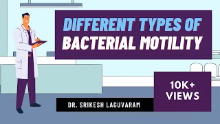 Types of Bacterial Motility  Quick revision [upl. by Ayifas]