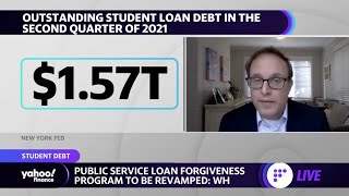 Student loan forgiveness Critics say public service forgiveness programs are flawed [upl. by Nema]