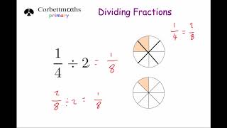 Dividing Fractions  Primary [upl. by Mcspadden]