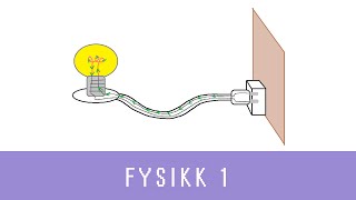 Fysikk med Eivind ep 44  Strømkretser Fysikk 1 [upl. by Trueblood566]