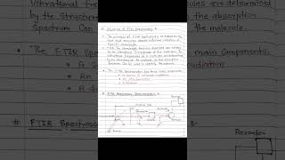 FTIR SPECTROPHOTOMETRY NOTES  Inorganic chemistry  ftirspectroscopy ftir [upl. by Idmann]