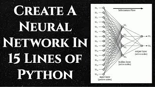 Create A Neural Network That Classifies Diabetes Risk In 15 Lines of Python [upl. by Letsirk410]