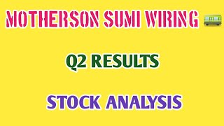 MOTHERSON SUMI WIRING Q2 RESULTS🔥MOTHERSON SUMI WIRING STOCK ANALYSIS  STOCK MARKET PLANNER [upl. by Tann]