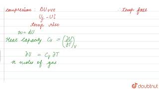 ADIABATIC EXPANSION AND COMPRESSION PROCESS [upl. by Noby]