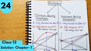 Azeotropes l Minimum Boiling Azeotropes and Maximum Boiling Azeotropes Solution Chapter1 class12 [upl. by Remmos]