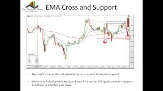 Trading Forex on Webtrader Part 3 [upl. by Assin]