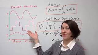 Average and Root Mean Square RMS Calculations [upl. by Hairym]