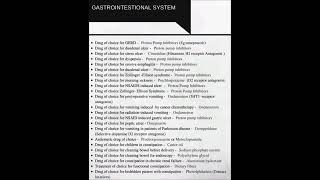 Drugs of choice for Gastrointestinal system [upl. by Arten]