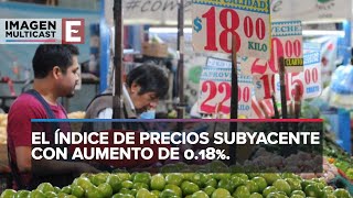 Índice Nacional de Precios al Consumidor INPC [upl. by Bevers24]