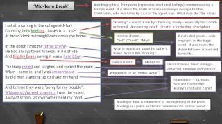 Seamus Heaney  MidTerm Break  Annotation [upl. by Anecuza266]