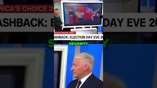 2016 Election Flashback The Surprising Shift in Votes [upl. by Aniluap241]