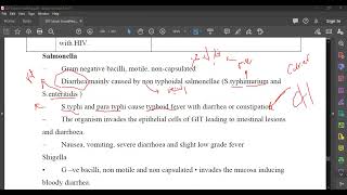 L131 MICRO Salmonella amp Shigella [upl. by Noelyn454]