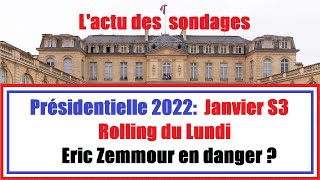 LActu des sondages  Présidentielle 2022  Eric Zemmour en danger [upl. by Fortin]