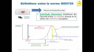 Chapitre1 Cours3 Qualité fidélité Etalonnage Symboles graphiques des appareils de mesure [upl. by Sykleb]