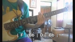 In Christ Alone by Kristian Stanfill Bass Lesson [upl. by Natanoj]