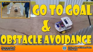 Mobile Robot Designs Final Project  Go to Goal amp Obstacle Avoidance [upl. by Tshombe]