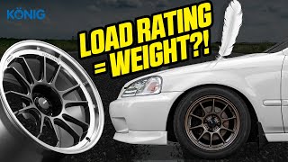 WHEEL WEIGHTS  LOAD RATING  FREQUENTLY ASKED QUESTIONS [upl. by Aron]