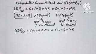 Expenditure Census Method of National Income Accounting Macroeconomics Bengali Version [upl. by Reehsab593]