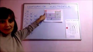 Configuración electrónica  3 ESO  Física y Química [upl. by Louise]