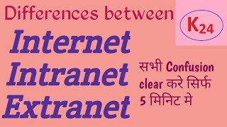 Difference between Internet Intranet and Extranet [upl. by Cher]