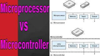 difference between microprocessor and microcontroller [upl. by Airod]