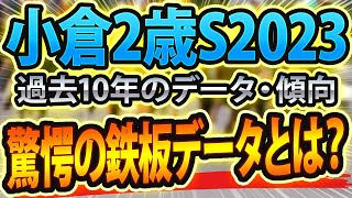 【小倉2歳ステークス2023】過去データから想定した競馬予想🐴 ～出走予定馬と予想オッズ～【JRA小倉2歳S】 [upl. by Alwin]