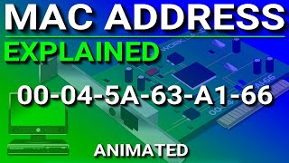 MAC Address Explained [upl. by Akimed938]