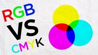 RGB vs CMYK and Printing  Tips from PrintPlacecom [upl. by Hultgren700]