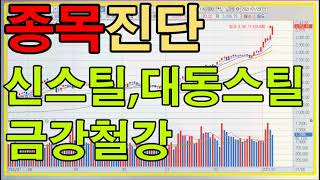 평주오늘 단기적으로 많이 상승한 철강주들 상스이유와 종목진단시간 신스틸 대동스틸 금강철강 독립리서치 PampJ [upl. by Enidanreb]