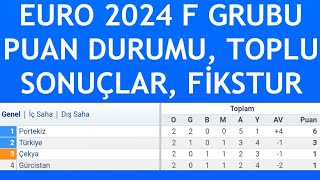 Türkiye Euro 2024 F Grubu Puan Durumu  2Hafta  Toplu Sonuçlar ve Fikstür [upl. by Burnham]