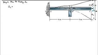 Chapter 8Deflection by Moment Area SI Units [upl. by Singband560]