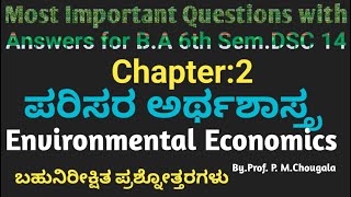 Most Imp Questions with Answers BA 6th sem DSC14 Environmental Economics [upl. by Leola]