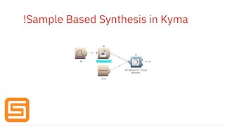 Symbolic Sound Kyma Sample Based Sound Design Tutorial [upl. by Gillie529]