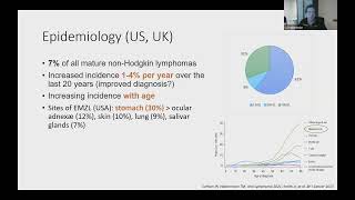 Webinaire AIH  Lymphome de la zone marginale [upl. by Oisor610]