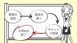 【看護師国家試験対策 金曜ライブ授業】６月28日予習 末梢神経｜吉田ゼミナール [upl. by Batruk]