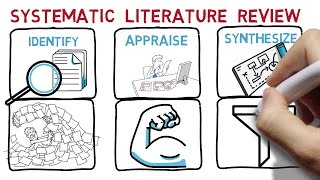 Systematic Literature Review and Meta Analysis [upl. by Airegin]