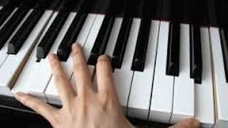 Queen  Nevermore Piano Tutorial [upl. by Infeld]