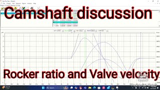 The effects of rocker ratio on valve velocity [upl. by Yelich364]