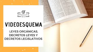 Vídeo Esquema sobre ➡️ Leyes Orgánicas Decretos Leyes y Decretos Legislativos [upl. by Arinay]