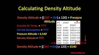 Density Altitude  Everything You Need to Know [upl. by Ede89]