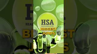 New HSA Limits for 2024 What you need to know 😉 hsa [upl. by Gratianna]